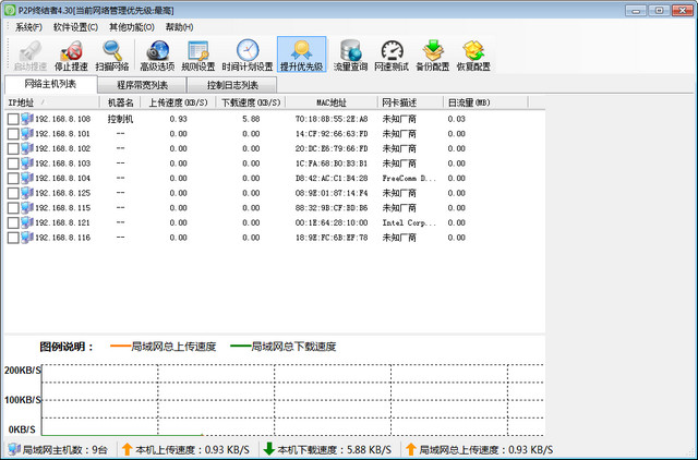 P2P终结者4.34 去广告最高权限绿色版-三才资源库分享