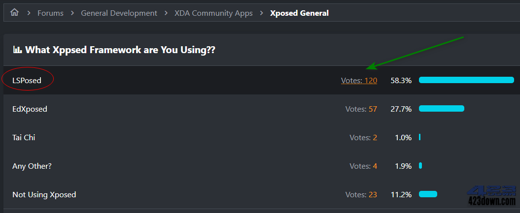Xposed框架(LSP框架app)LSPosed v1.9.2.0-三才资源库分享