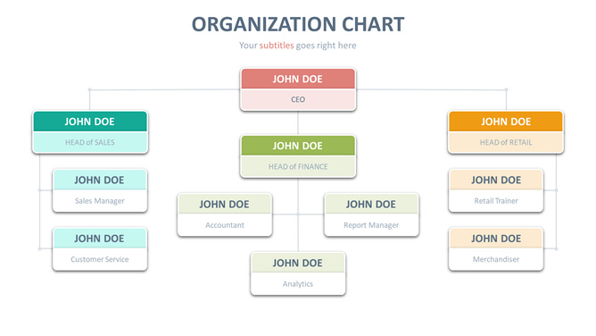 组织结构架构图PPT图形-三才资源库分享