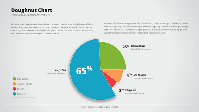 份额占比饼图PPT素材-三才资源库分享