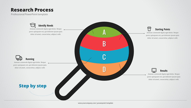 放大镜四项并列PPT素材-三才资源库分享