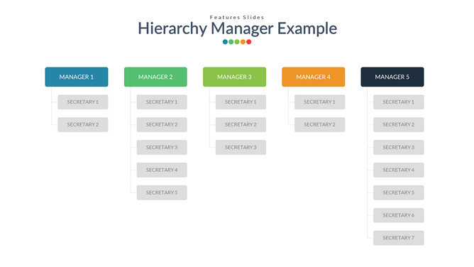 等级管理结构图PPT素材-三才资源库分享