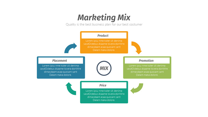 循环说明文本框PPT素材-三才资源库分享