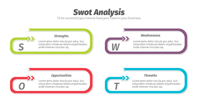环形箭头SWOT分析PPT素材-三才资源库分享