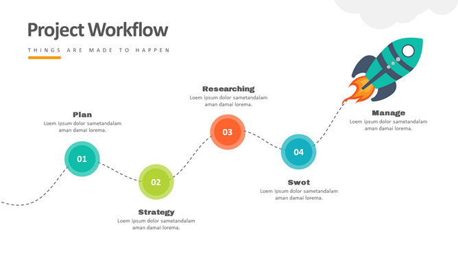 小火箭工作流程图PPT素材-三才资源库分享