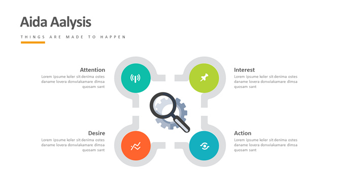 AIDA模式分析PPT素材-三才资源库分享