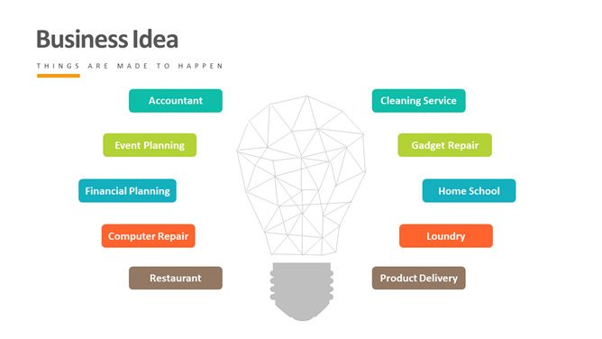 灯泡创意列表PPT素材-三才资源库分享