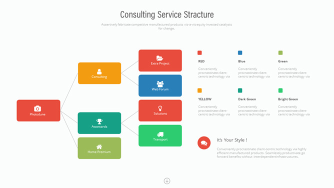 组织结构机构构架PPT素材-三才资源库分享
