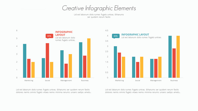 两项比较柱形图PPT素材-三才资源库分享