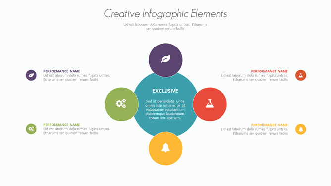 四项总分关系PPT图形-三才资源库分享