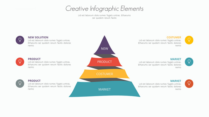 三角四层层次关系PPT图形-三才资源库分享