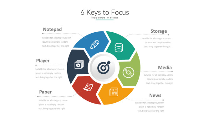 六项圆形循环PPT图形素材-三才资源库分享