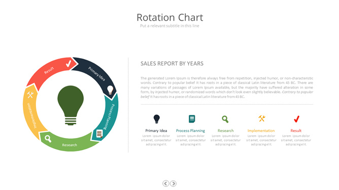 五项旋转循环图PPT素材-三才资源库分享
