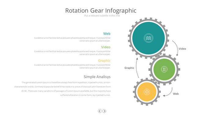 三项齿轮联动PPT图形素材-三才资源库分享