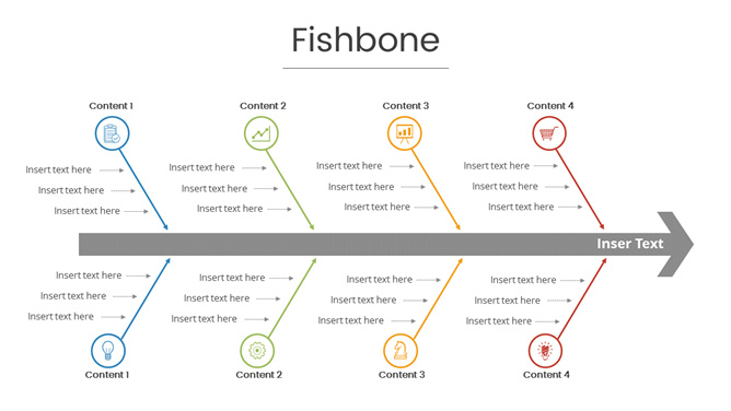 原因因素结果PPT鱼骨图模板-三才资源库分享