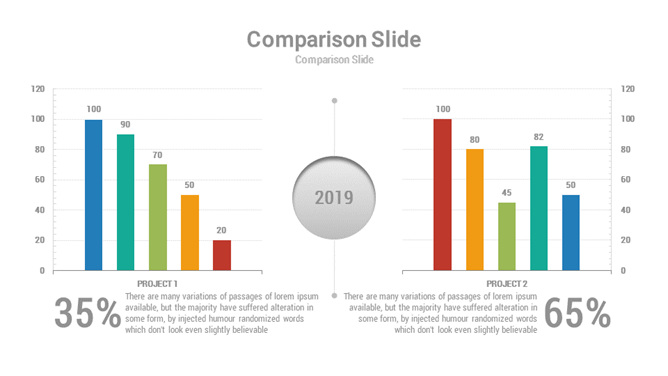 两项目比较柱形图PPT素材-三才资源库分享