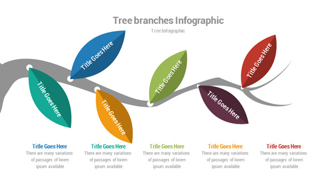 创意树叶形项目罗列PPT素材-三才资源库分享