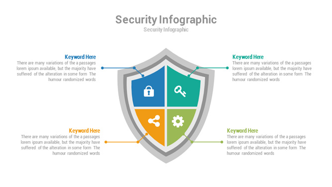 盾牌安全观点罗列PPT图形-三才资源库分享