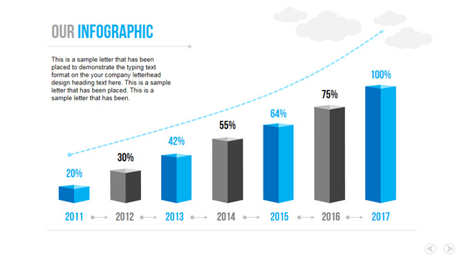逐年递增PPT柱形图模板-三才资源库分享