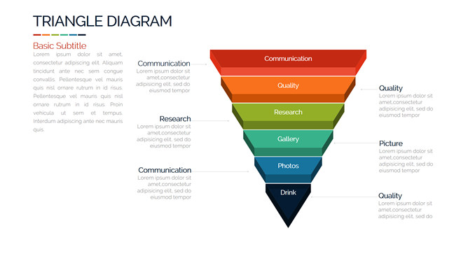 倒三角层次关系图PPT模板-三才资源库分享