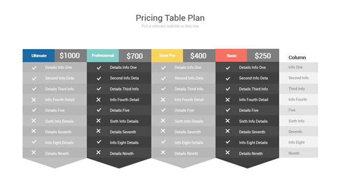 详细价格报价表格PPT模板-三才资源库分享