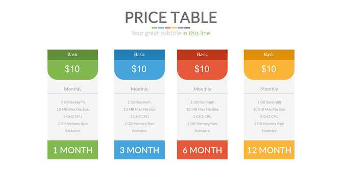 价格套餐售价表格PPT模板-三才资源库分享