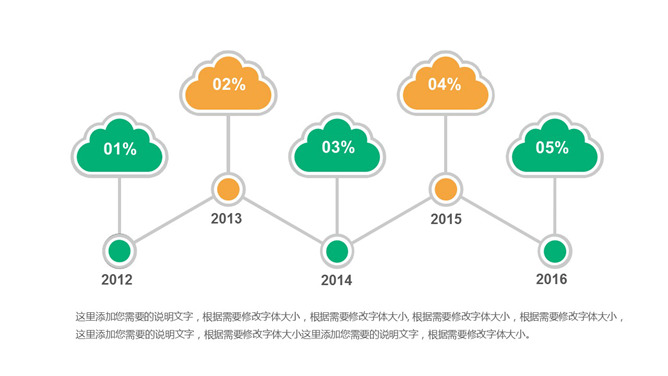 云朵形PPT时间轴模板素材-三才资源库分享