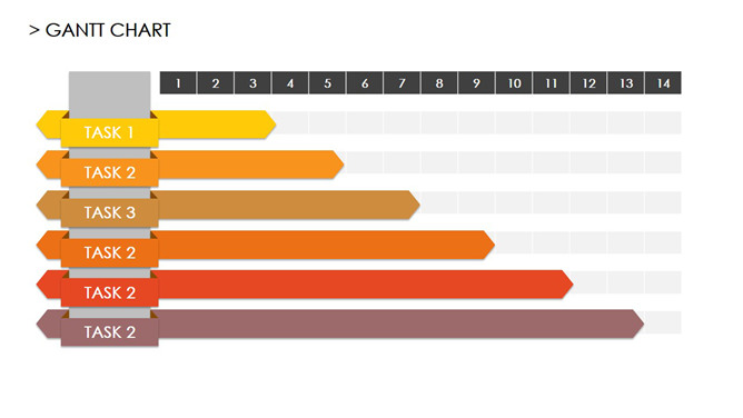标签样式PPT甘特图模板素材-三才资源库分享