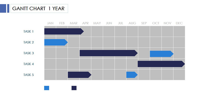 年度安排PPT甘特图模板-三才资源库分享