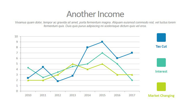 年度坐标轴折线图PPT模板-三才资源库分享
