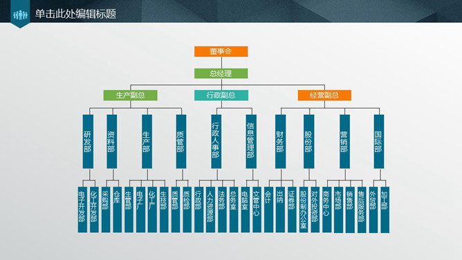 详细的PPT公司组织构架图-三才资源库分享