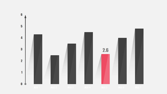 长阴影扁平化PPT柱形图模板-三才资源库分享