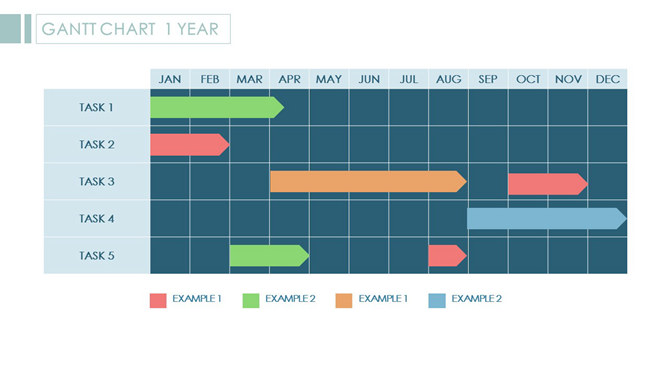 一年十二个月甘特图PPT模板-三才资源库分享