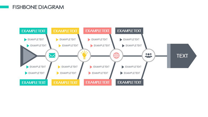 清爽小清新PPT鱼骨图模板素材-三才资源库分享