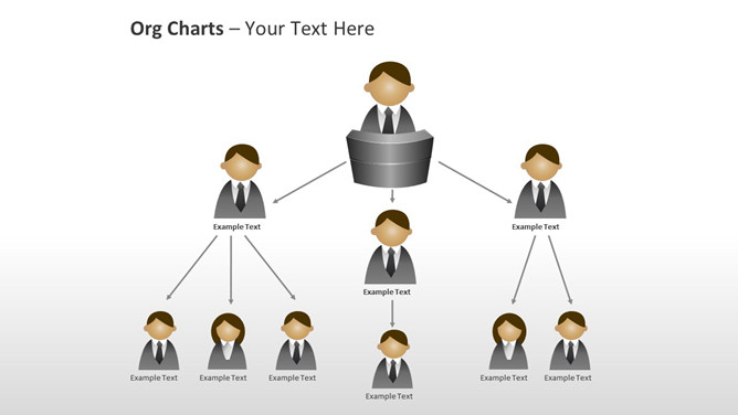 男女卡通头像PPT组织结构图-三才资源库分享