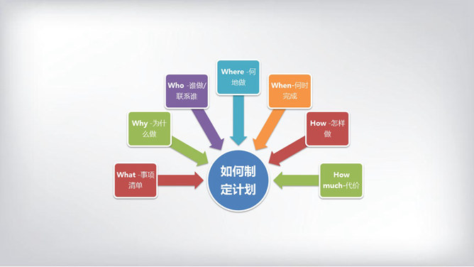 彩色聚合关系PPT模板素材-三才资源库分享