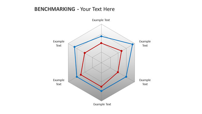 6项指标雷达图PPT模板素材-三才资源库分享