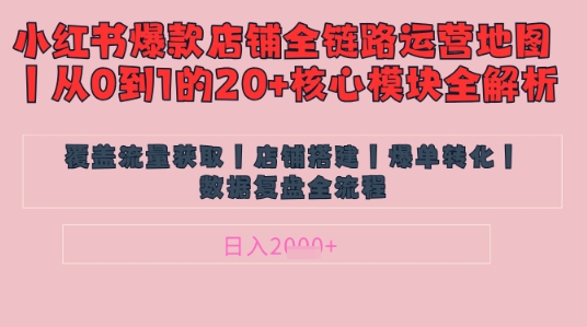 别再乱投流了!小红书店铺精细化运营让爆款笔记自己涨粉的底层逻辑,日入1k网赚项目-三才资源库分享