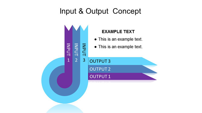 输入输出概念演示PPT图表-三才资源库分享
