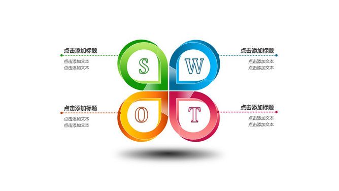 蝴蝶形SWOT分析PPT图形-三才资源库分享
