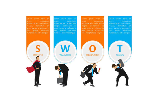 形象化剪影SWOT分析PPT模板-三才资源库分享