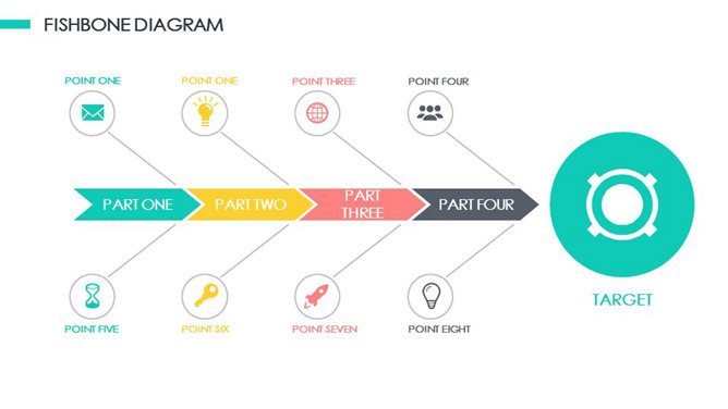 清新配色PPT鱼骨图素材-三才资源库分享