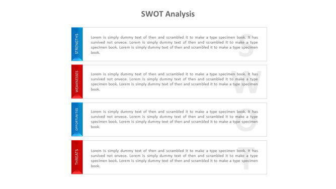 四项并列SWOT分析PPT文本框-三才资源库分享