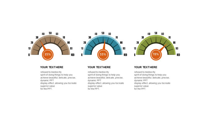 仪表盘效果比例图PPT图表-三才资源库分享