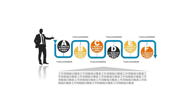 工作步骤流程图幻灯片模板-三才资源库分享