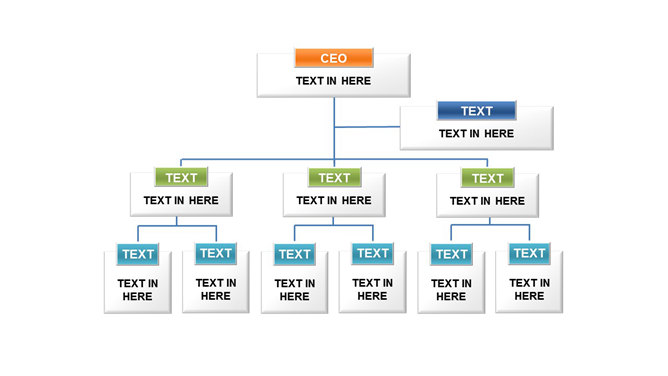 三层组织结构图PPT模板-三才资源库分享