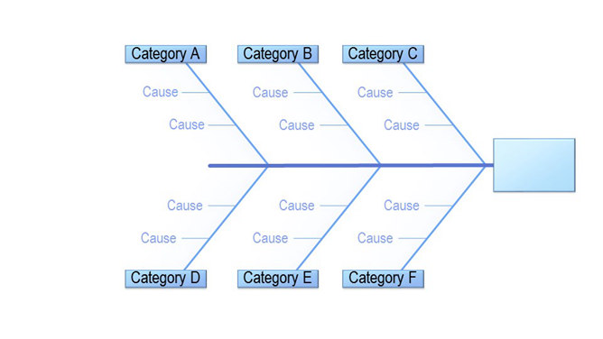 简洁的鱼骨图PPT模板素材-三才资源库分享