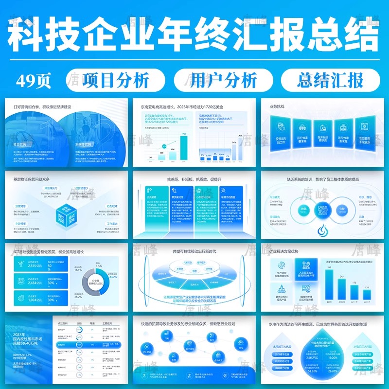 商务科技企业项目产品数据分析年终总结工作述职汇报图表ppt模板-三才资源库分享