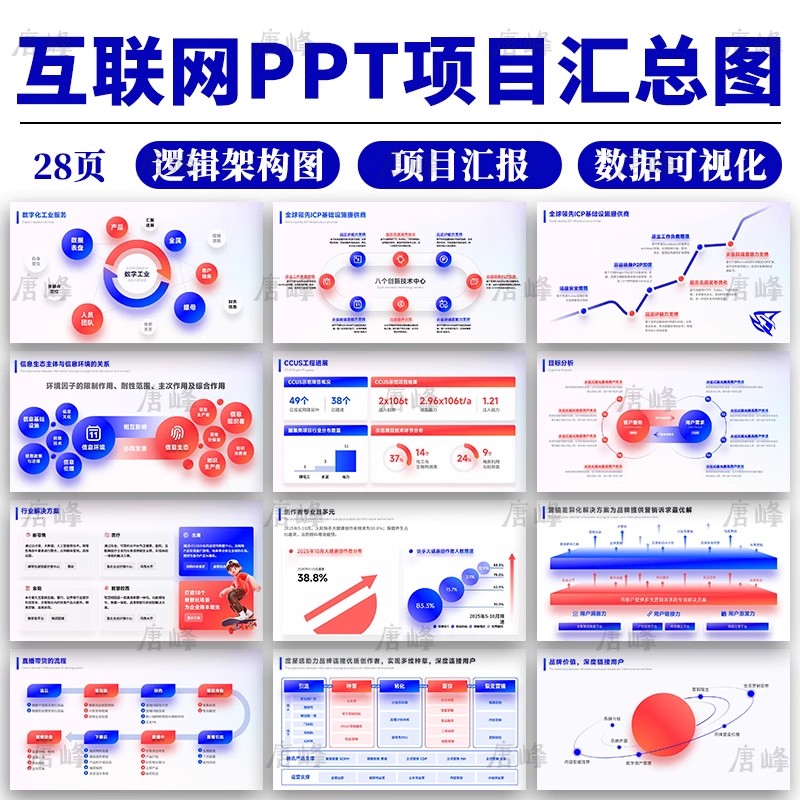 28页，高级感简约互联网项目产品行业介绍汇报功能逻辑架构图表ppt模板-三才资源库分享