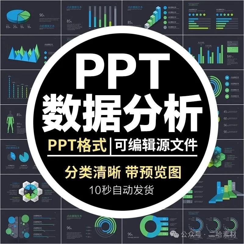 180款，ppt模板图表流程图逻辑递进关系数据统计分析商树状可视化甘特图-三才资源库分享